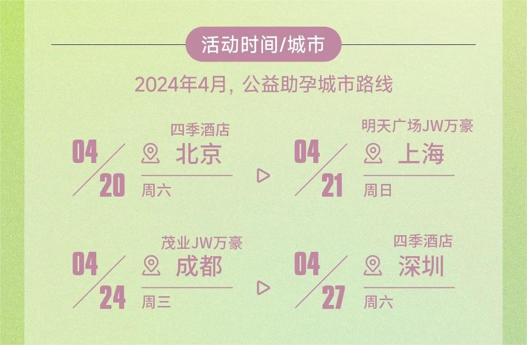 答疑会地点
