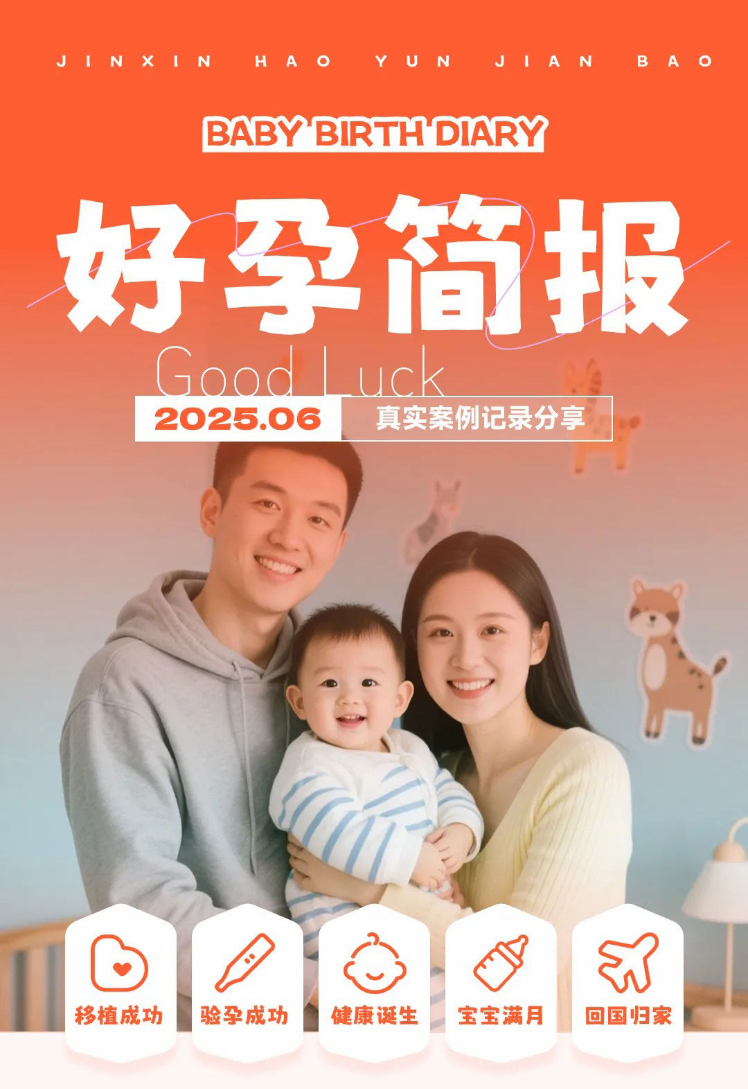 好孕简报