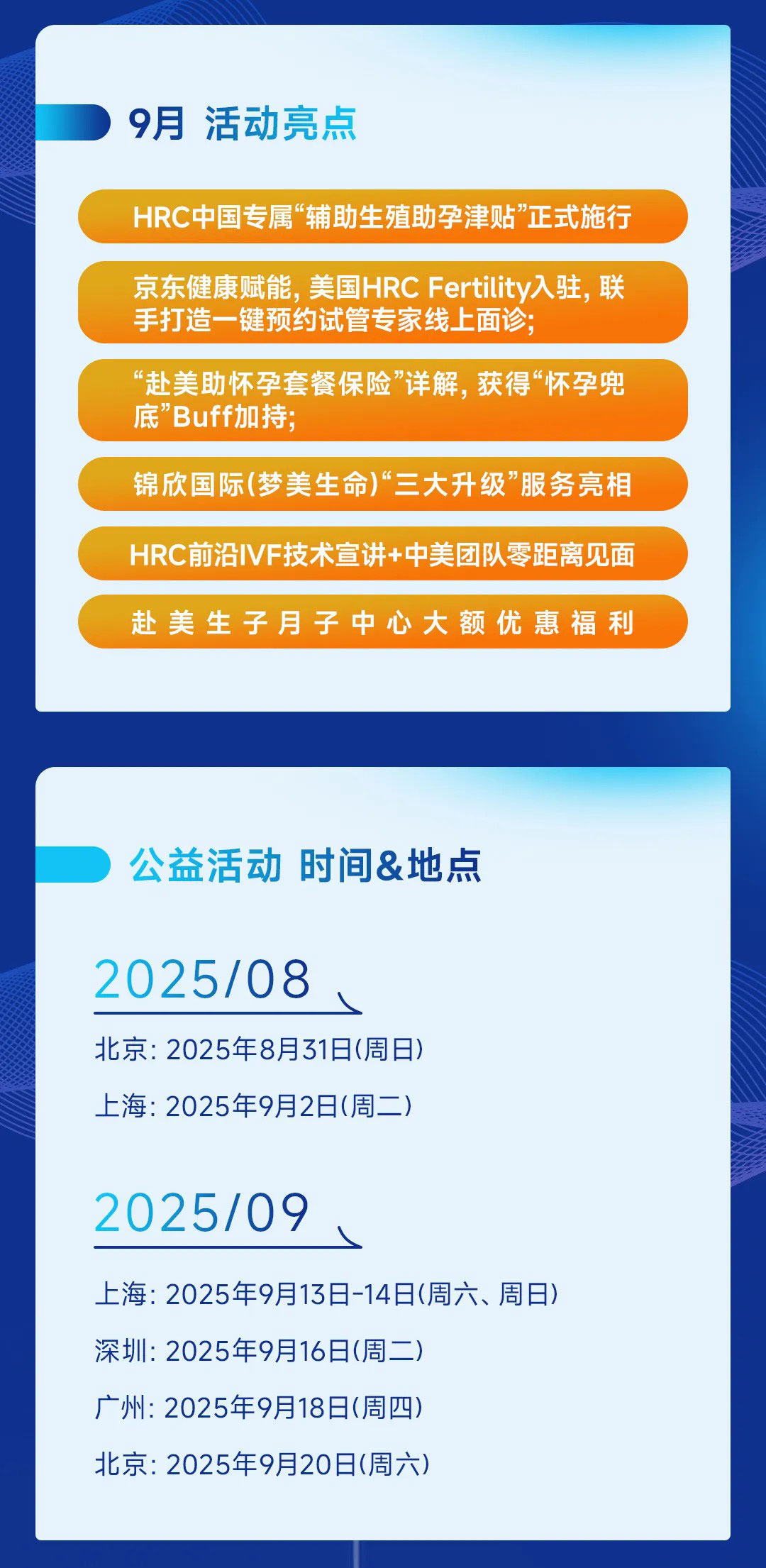 美国HRC-Fertility中国专项辅助生殖助孕津贴重磅发布!
