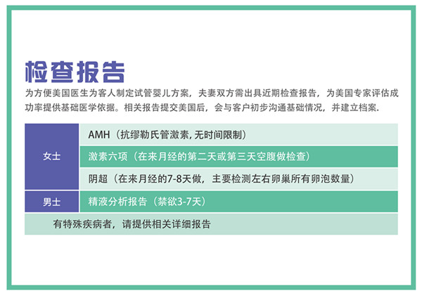 夫妻身体检查报告