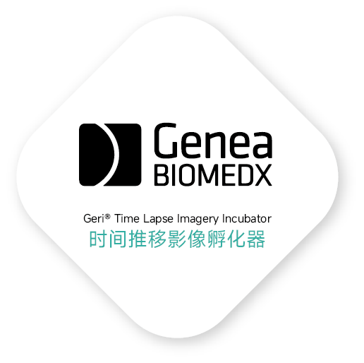 时间推移影响孵化器