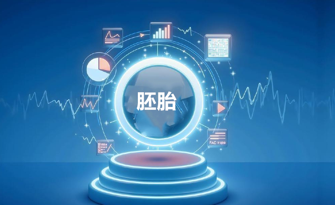  AI 模型分析