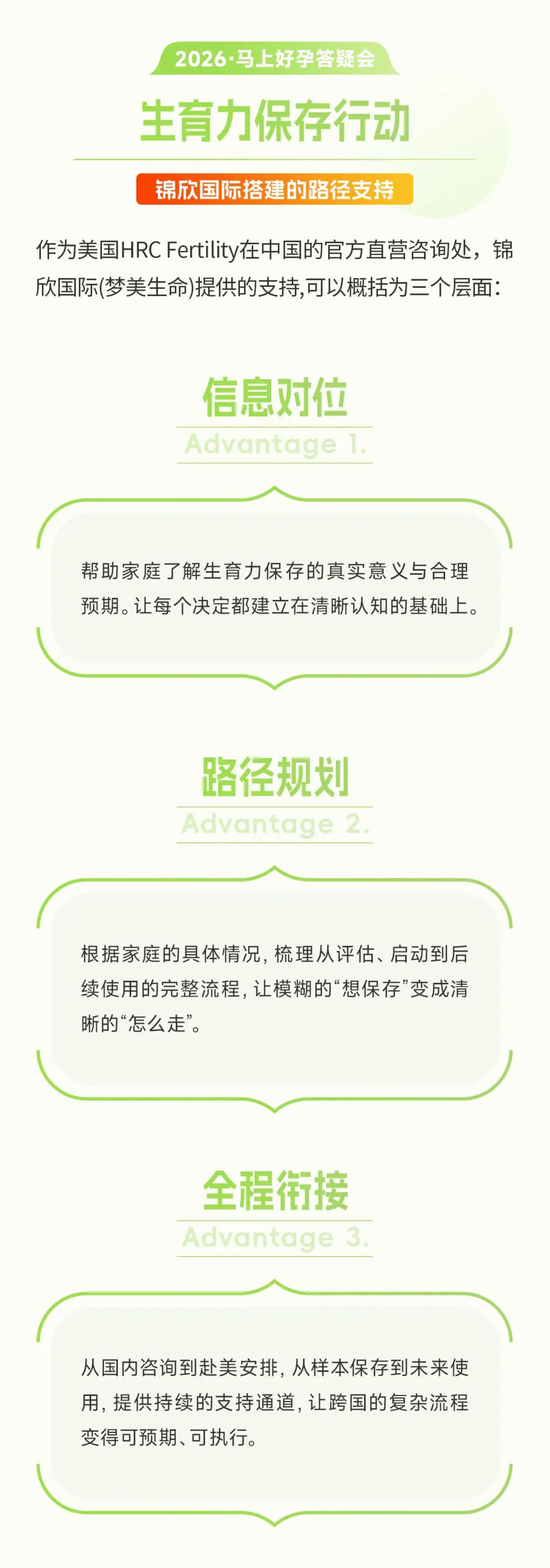 美国试管婴儿专家