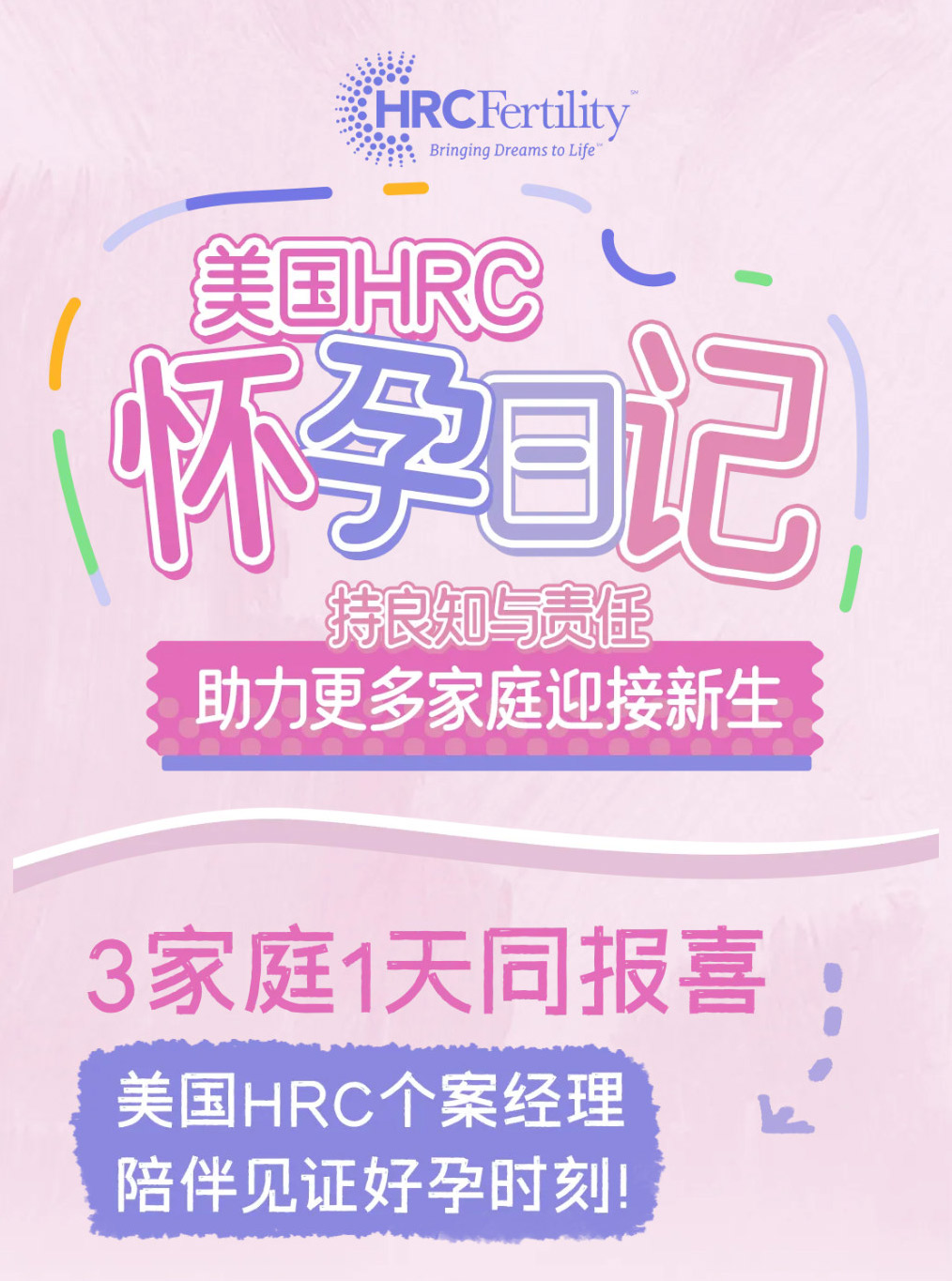 案例分享
