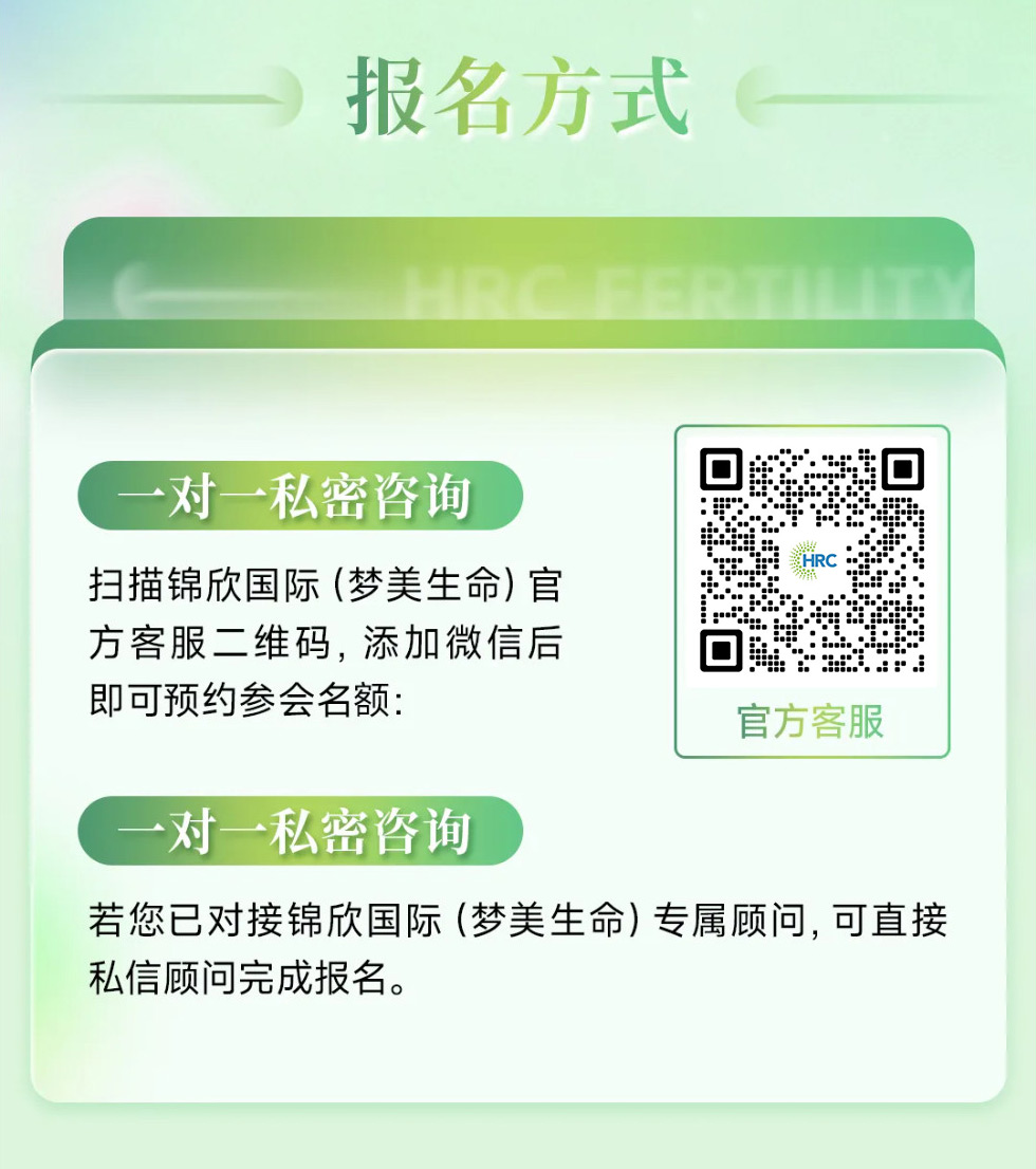 报名方式