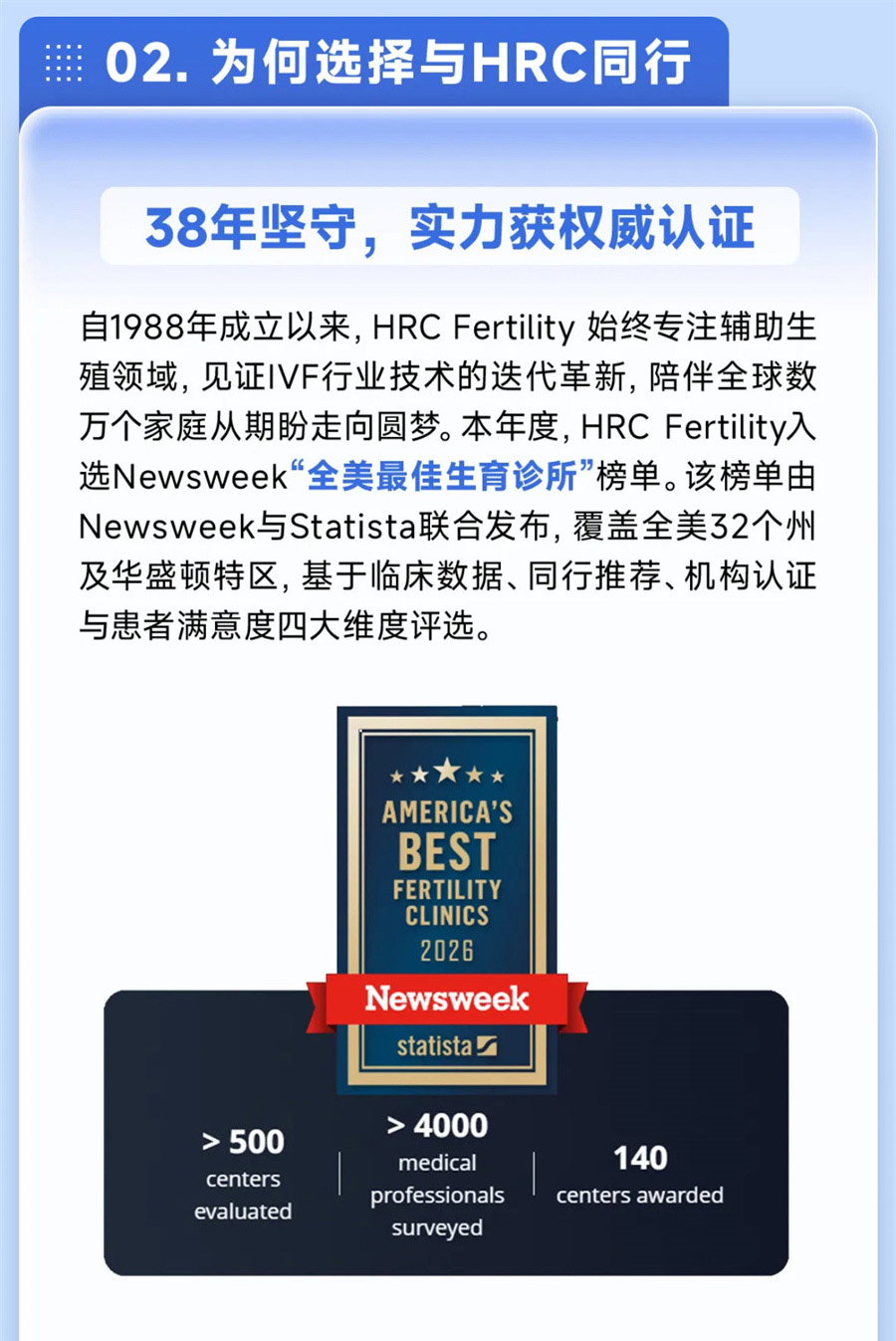 答疑会
