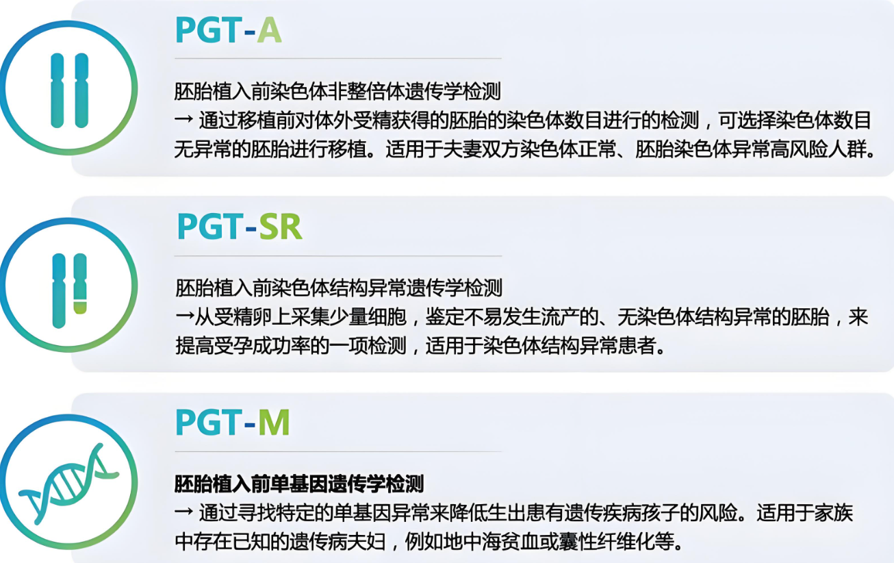 pgt技术.png