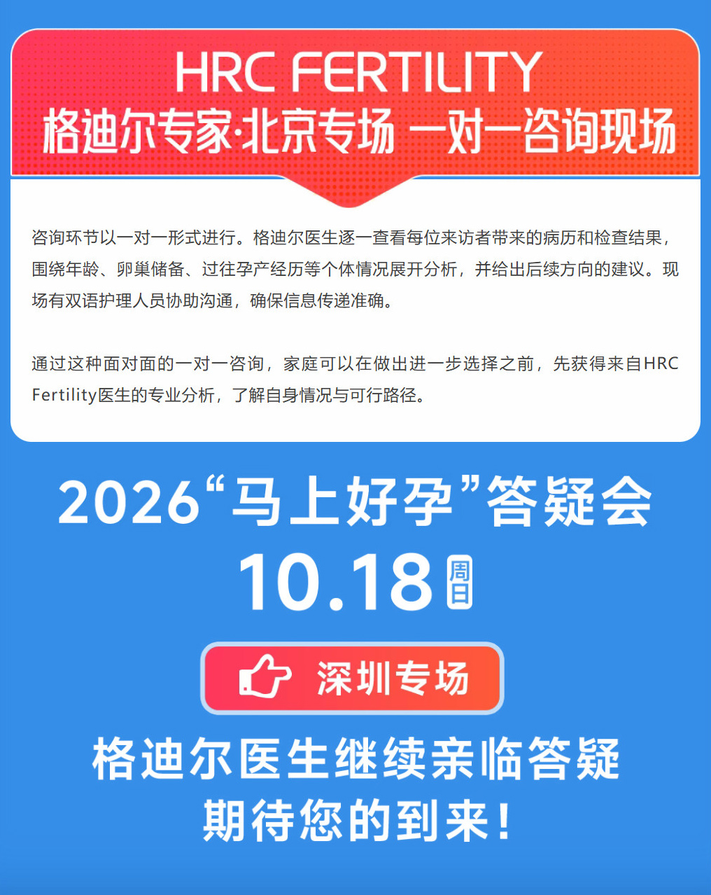 费用